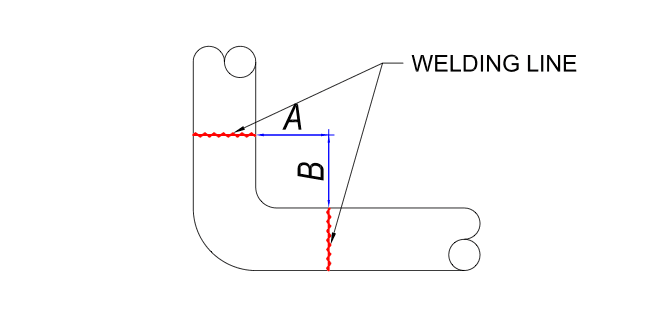 Elbow welding line and A and B radius measurement diagram