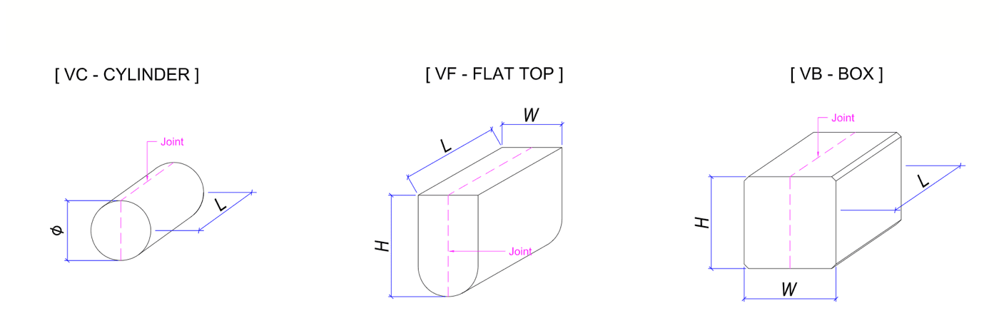 Cylinder, flat top and box valve cover measurement diagrams